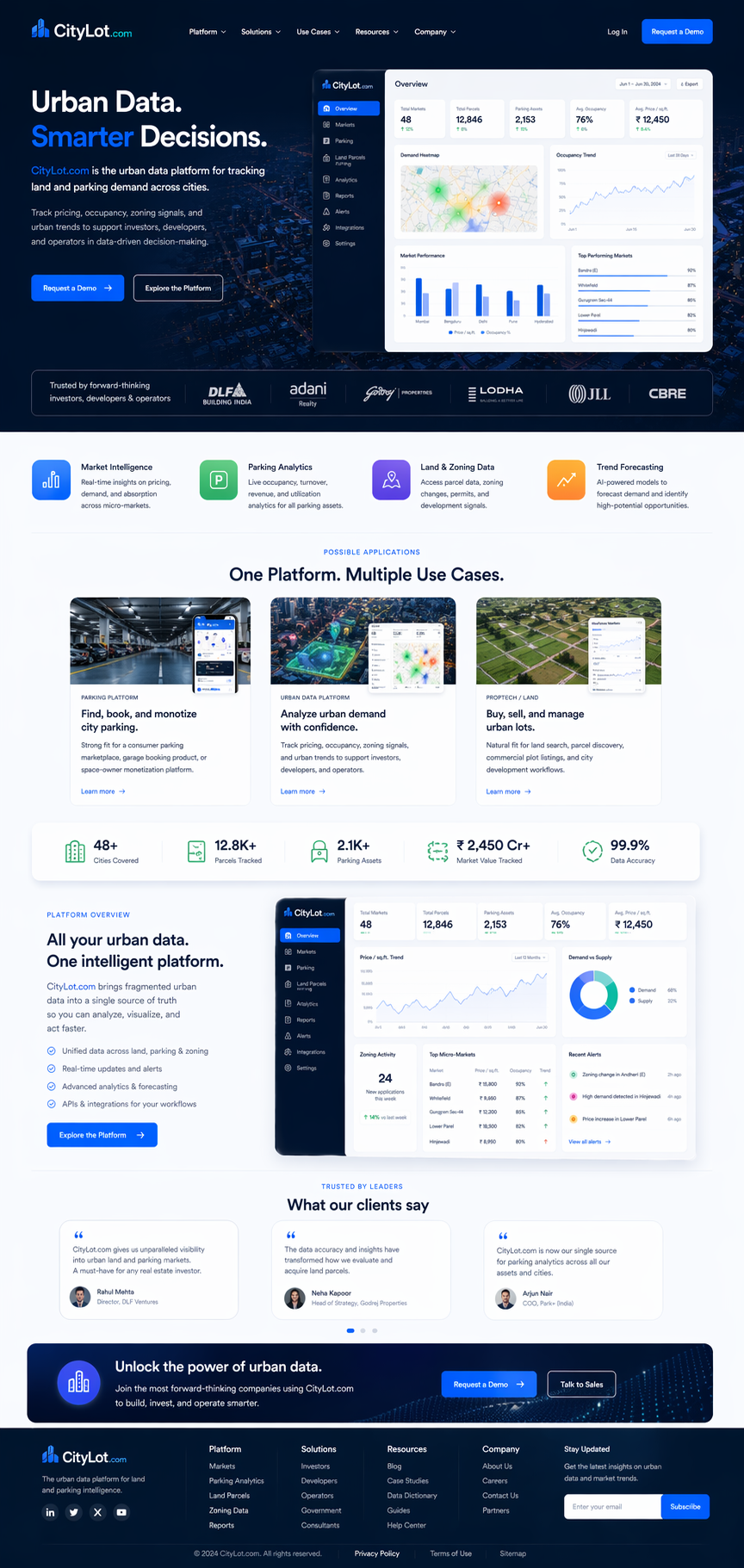 CityLot premium domain positioning concept
